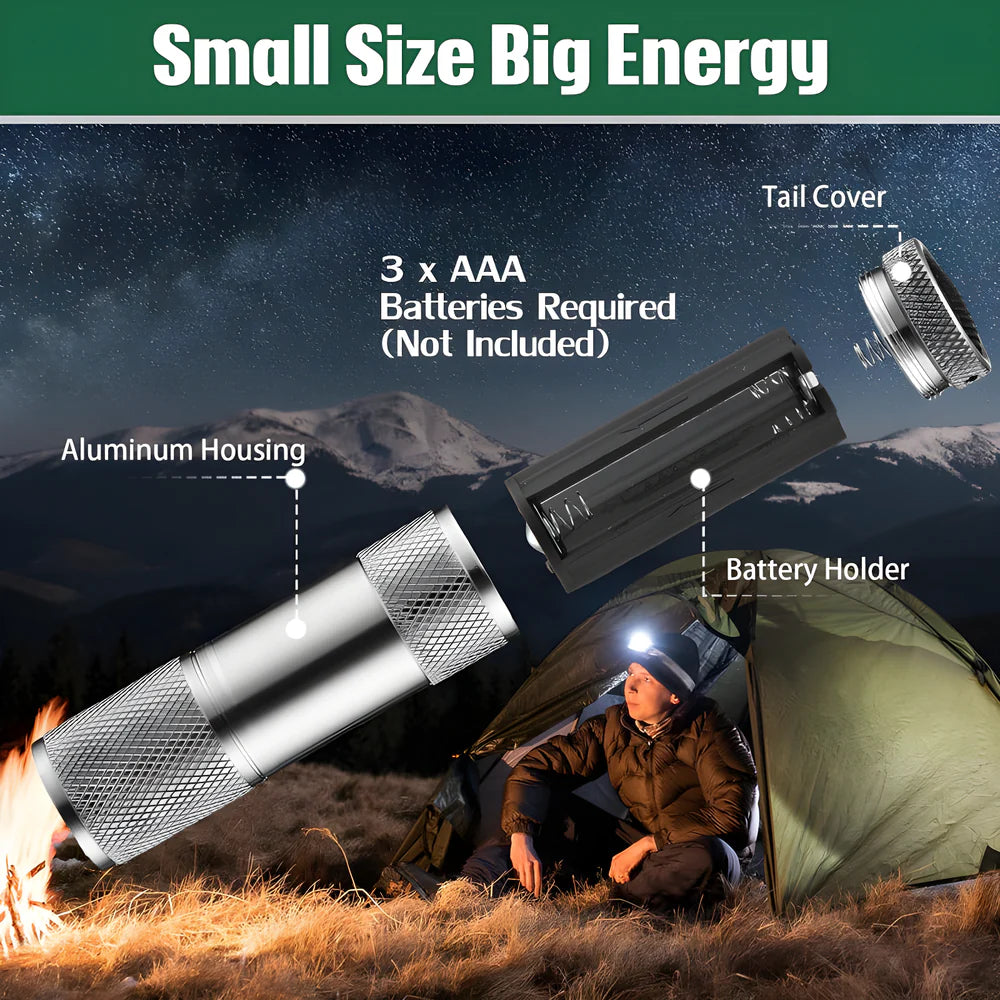 Best mini led pocket torch - lamps | 2025 | fast shipping