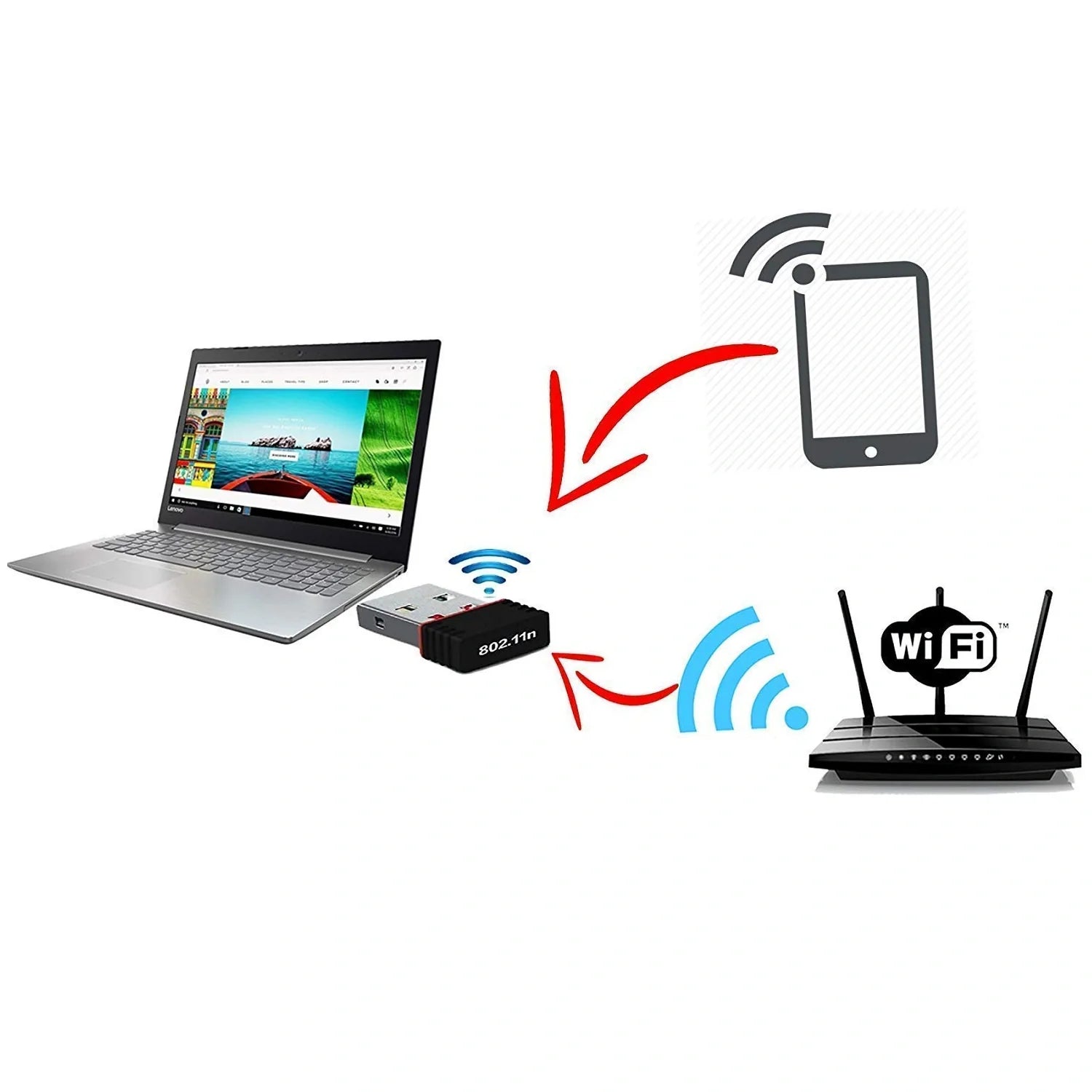 Best mini wi-fi usb adapter - network cards & adapters | 2025 | fast shipping