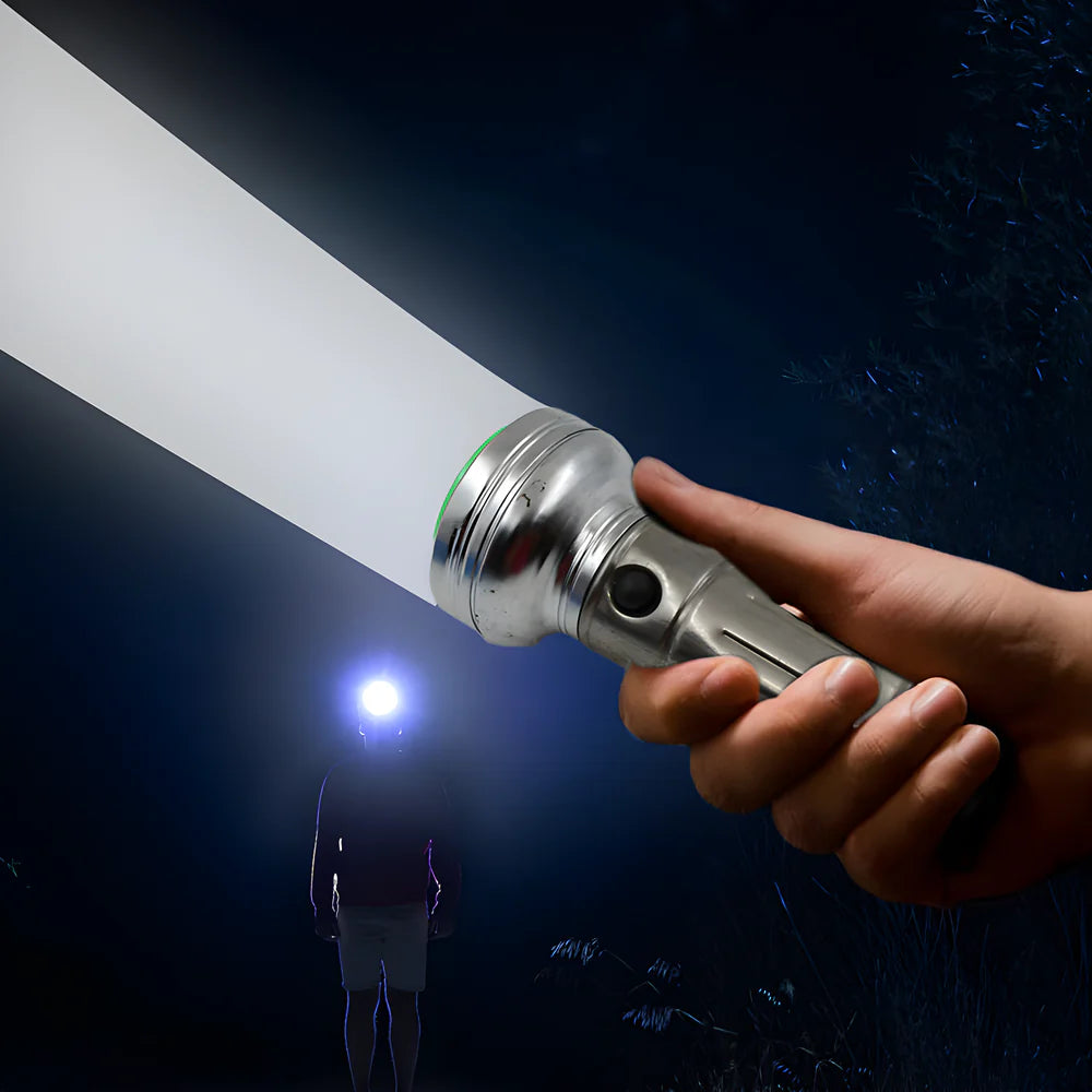 Best nostalgic outdoor flashlight - flashlights | 2025 | fast shipping