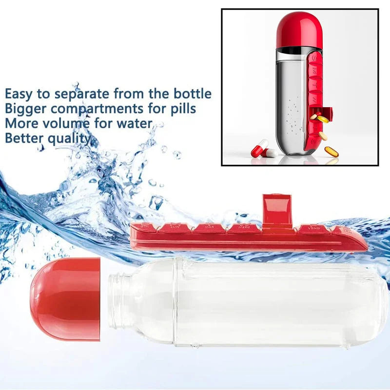 Best pill organizer water bottle - pillboxes | 2025 | fast shipping
