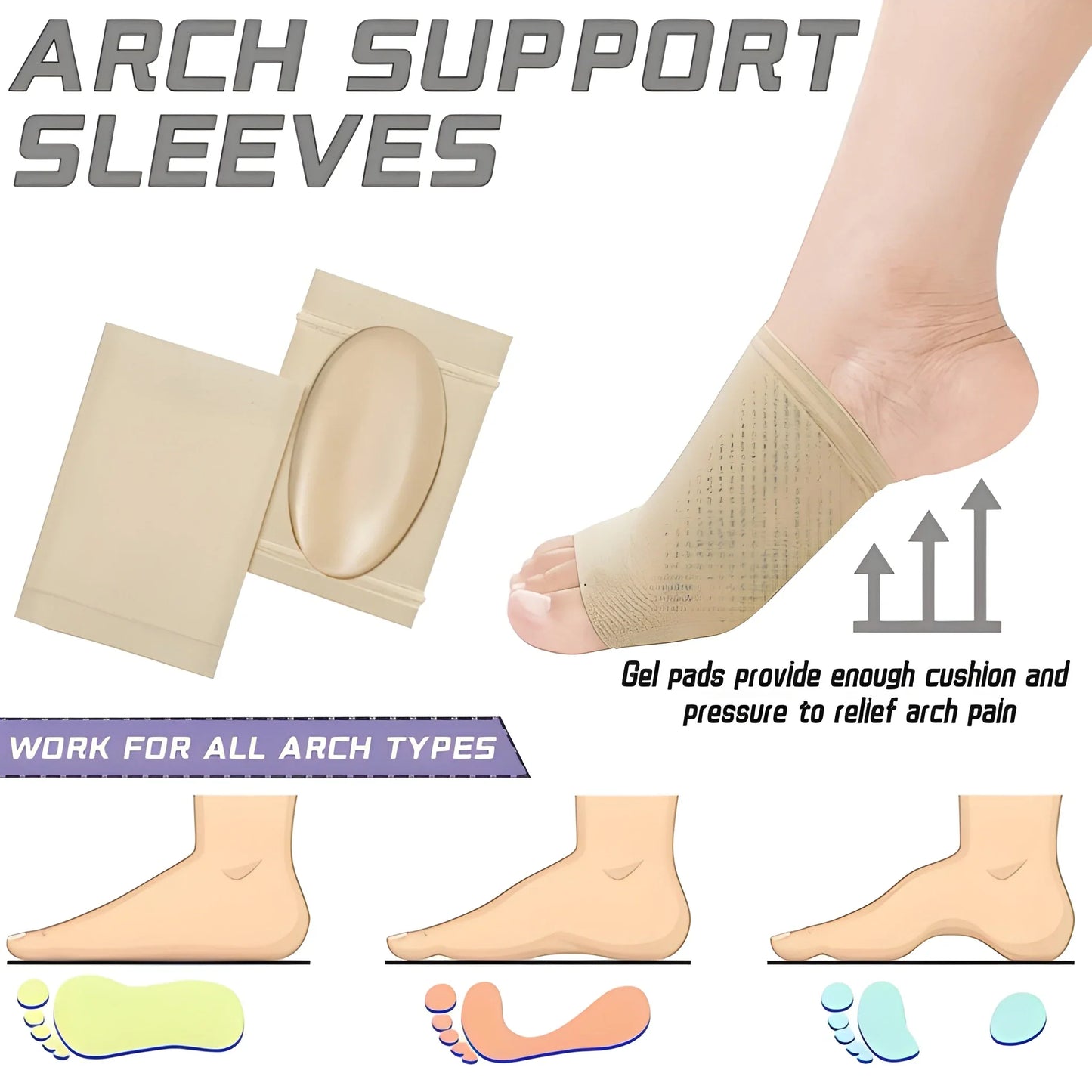 Best plantar fasciitis arch support - 2025 | fast shipping