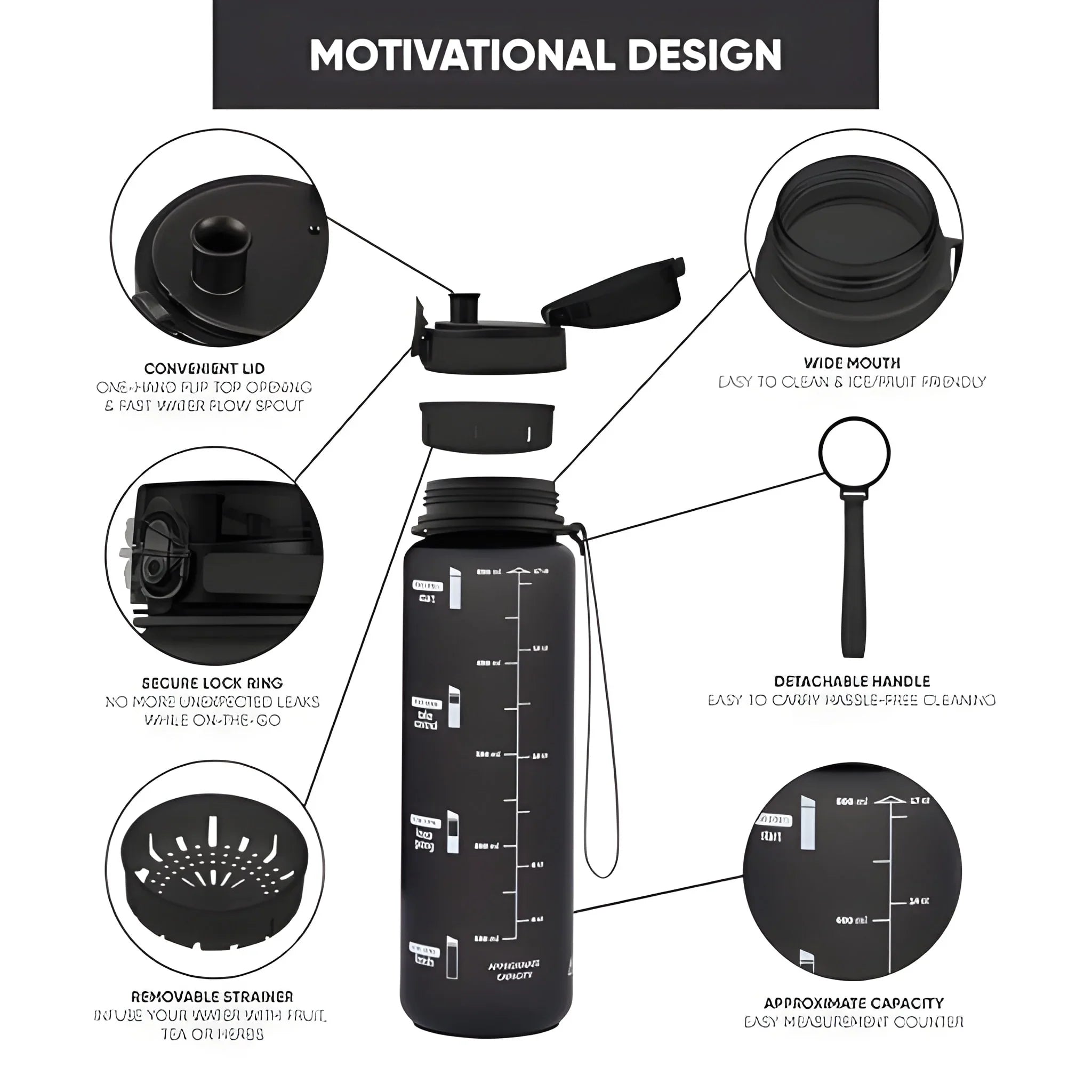 Best plastic black motivational water bottle - home & garden | 2025 | fast shipping