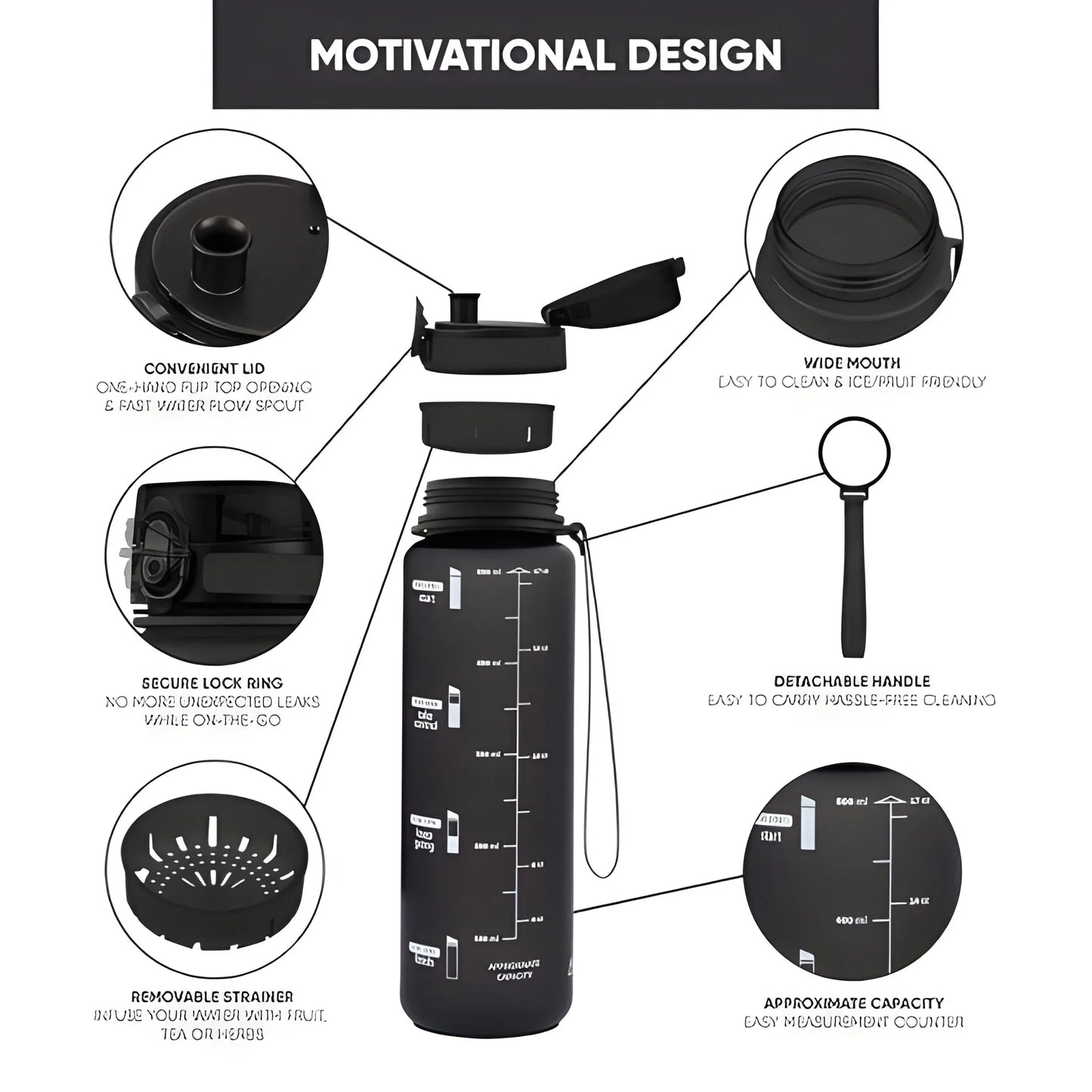 Best plastic black motivational water bottle - home & garden | 2025 | fast shipping