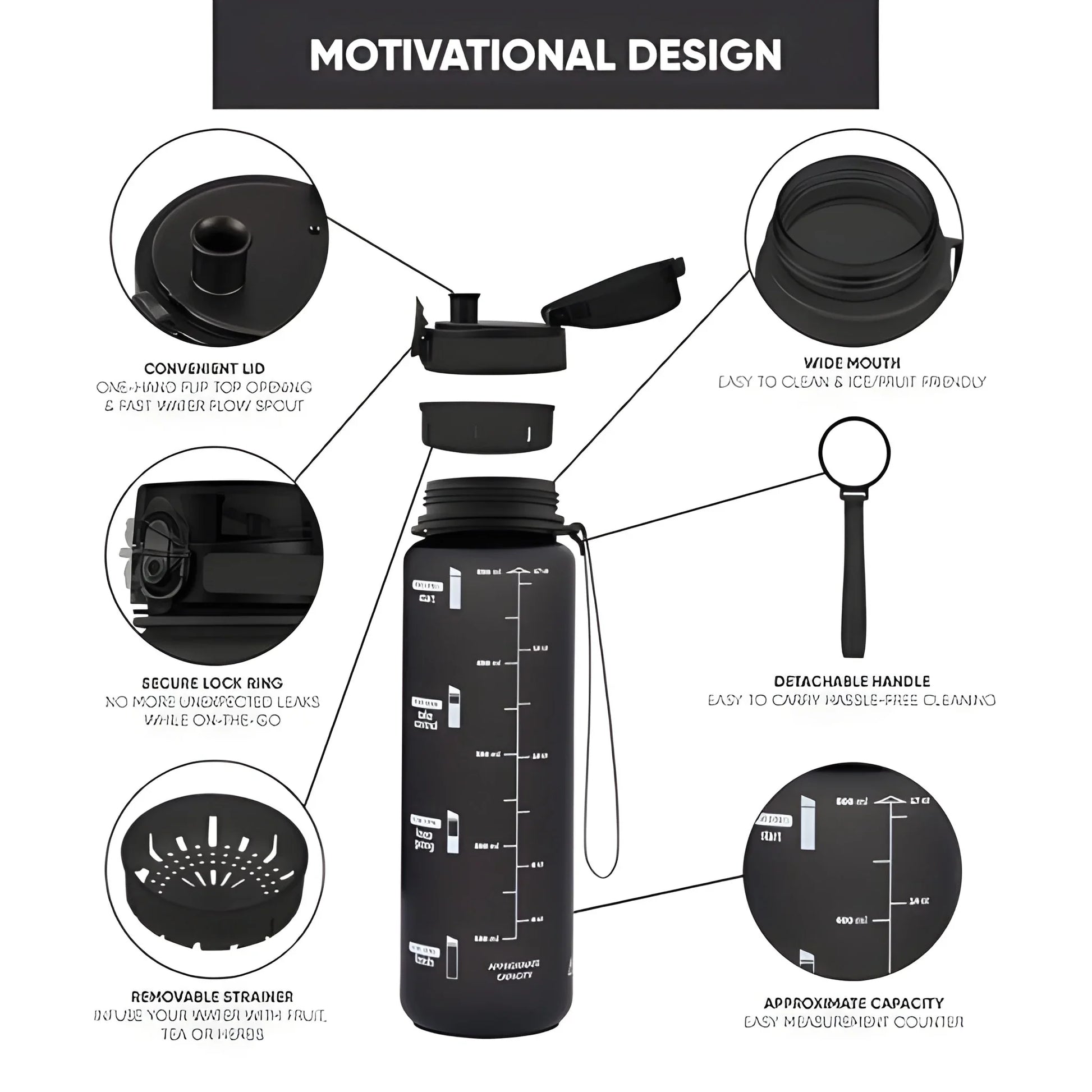 Best plastic black motivational water bottle - home & garden | 2025 | fast shipping