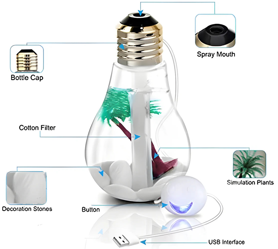 Best portable air freshener humidifier - 2025 | fast shipping