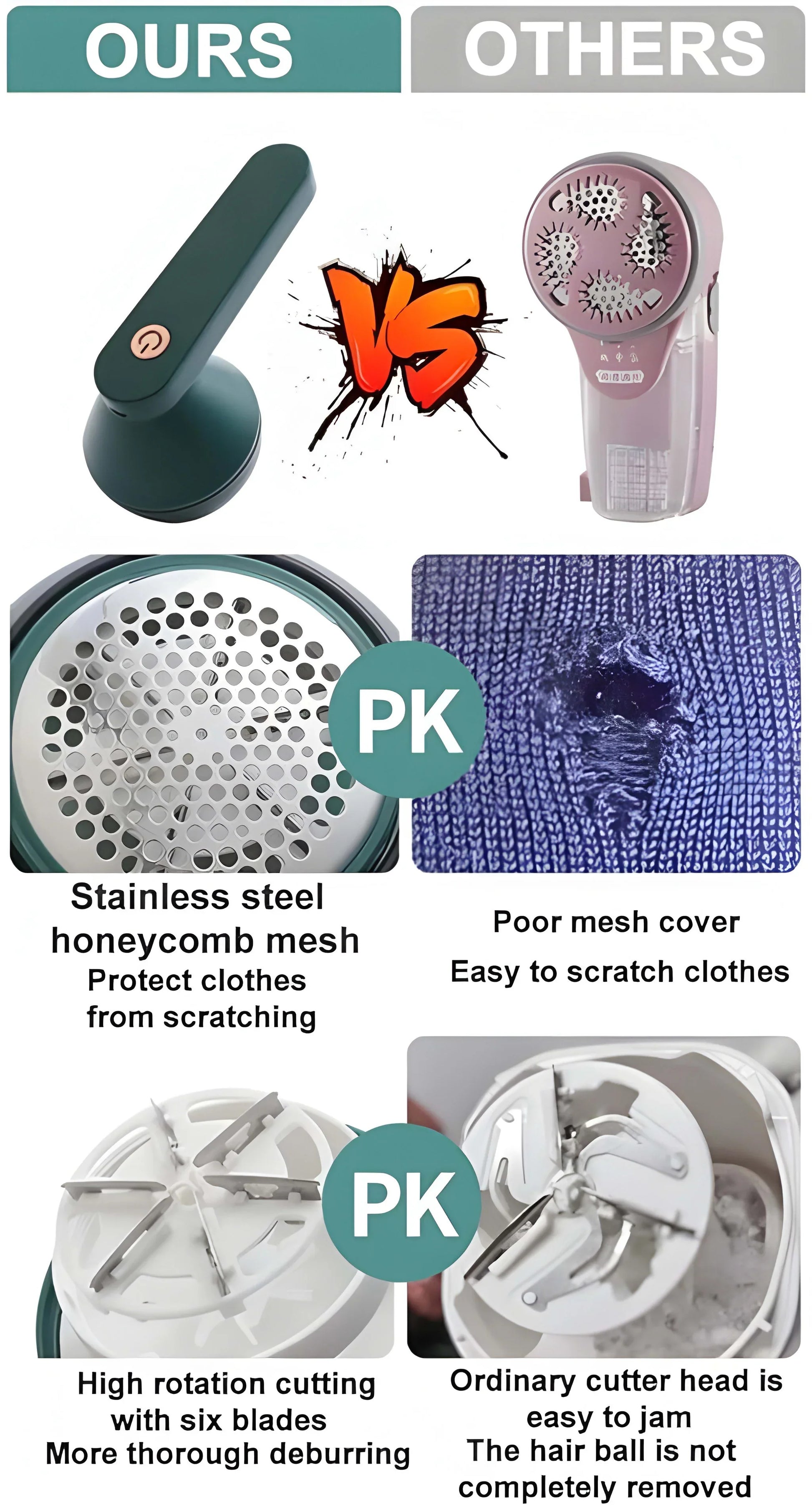 Best portable lint remover with usb power cable - home & garden | 2025 | fast shipping