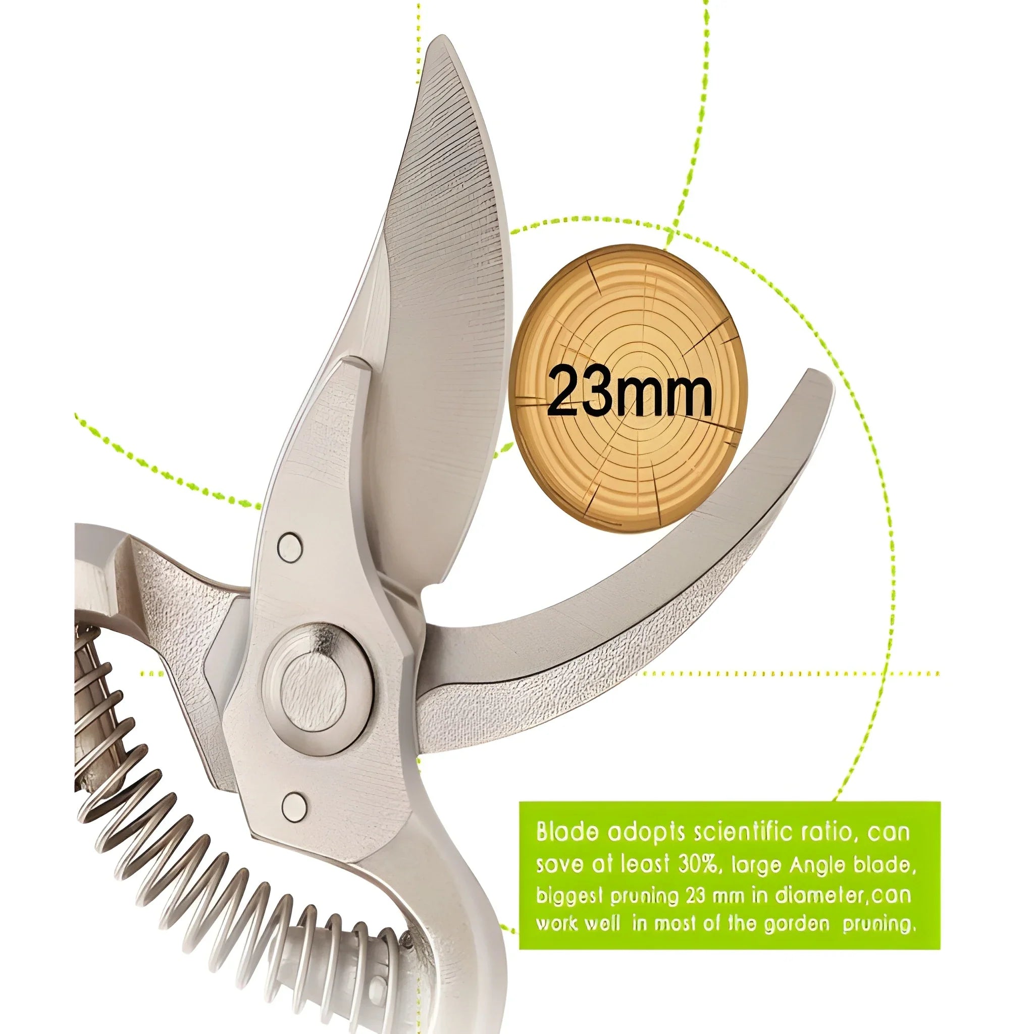 Best razor-sharp bypass pruner - pruning shears | 2025 | fast shipping