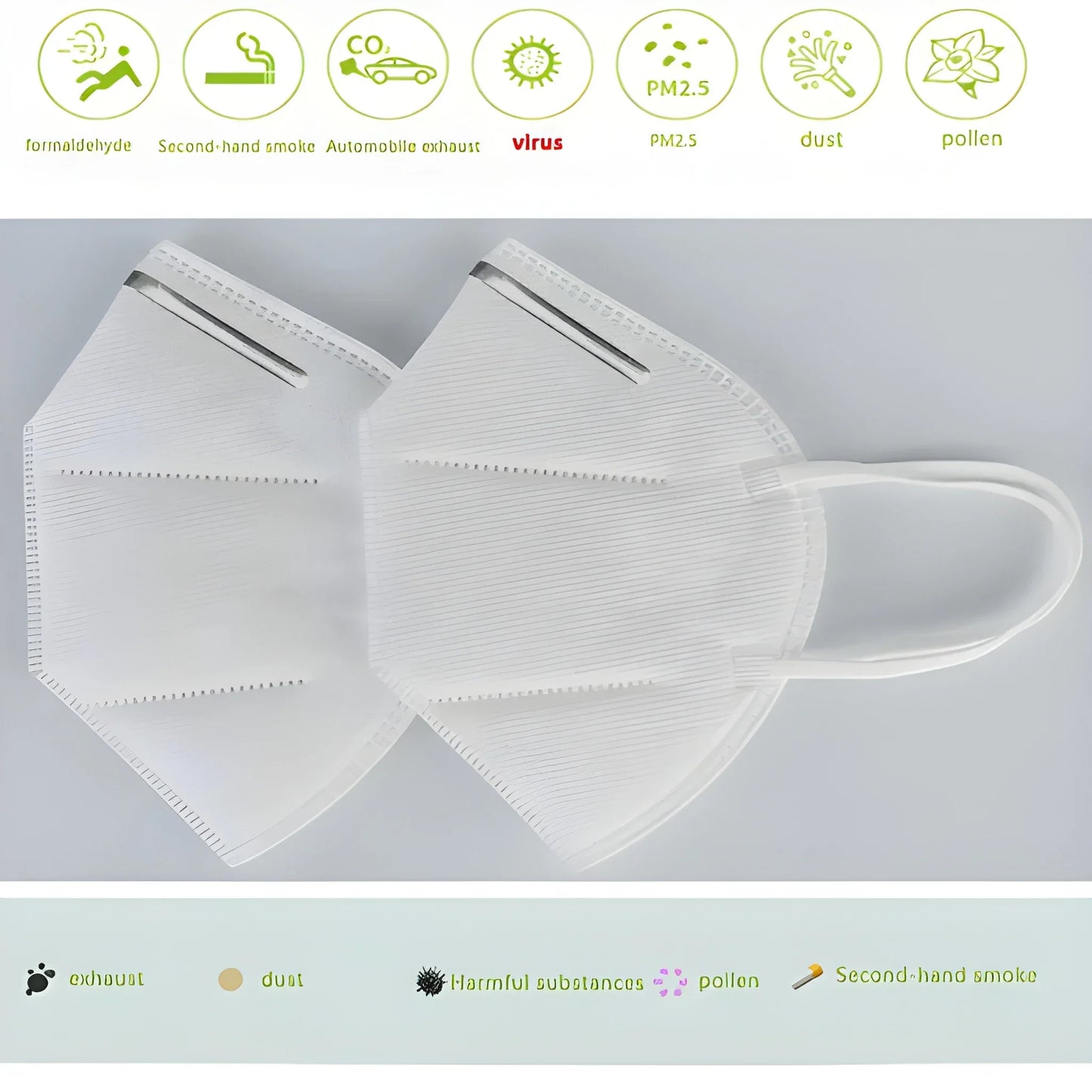 Reusable N95 Mask - Health & Personal Care