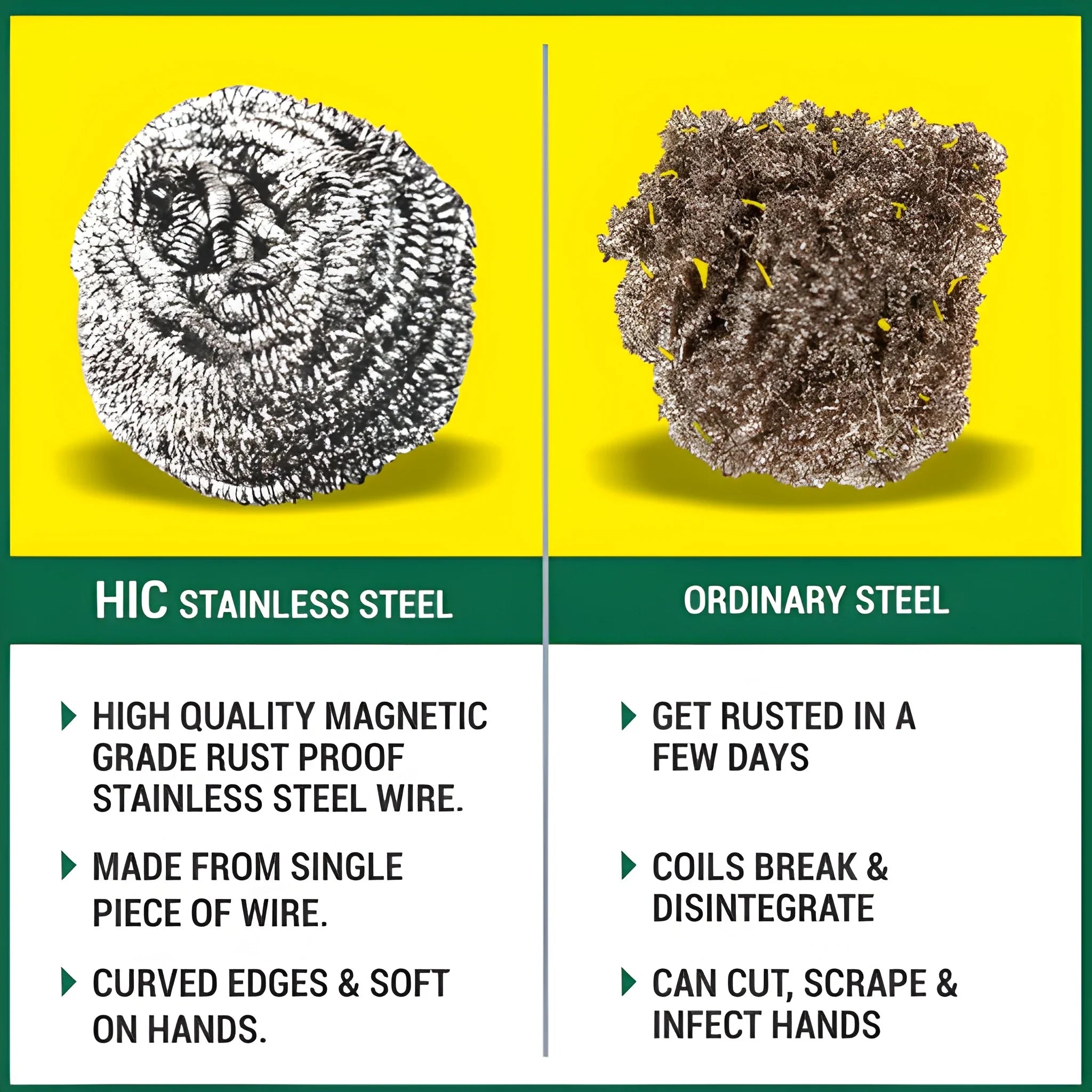 Rust-Proof Steel Scour Ball - Industrial & Scientific