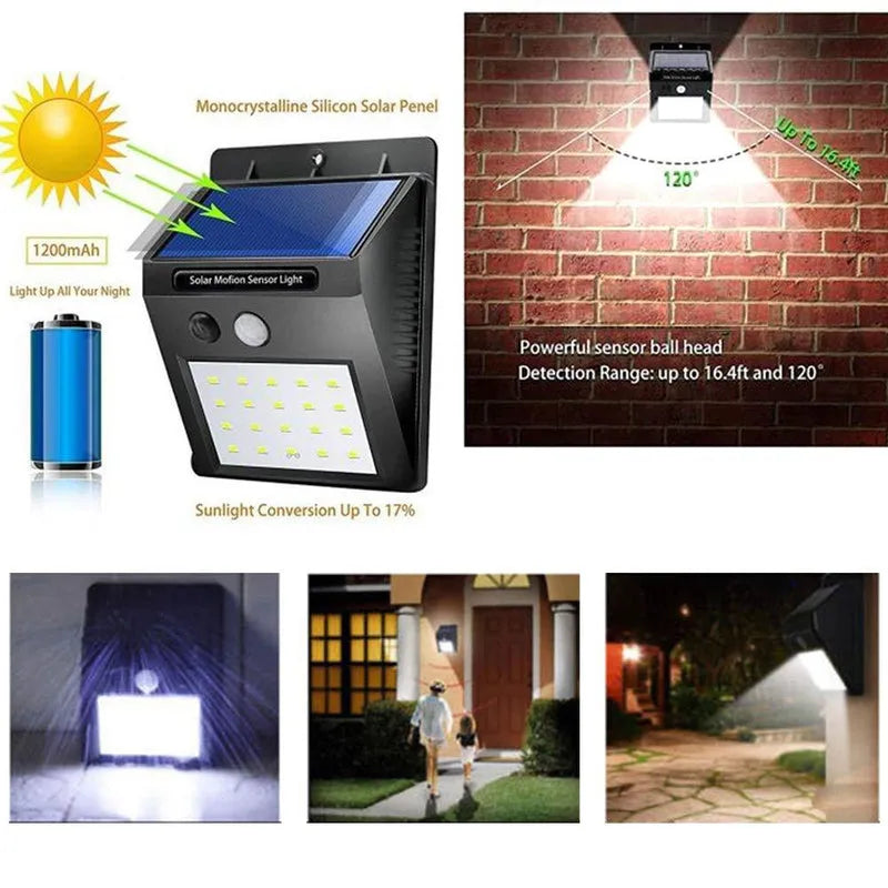 Best solar security led light (20-pcs) - flood & spot lights | 2025 | fast shipping