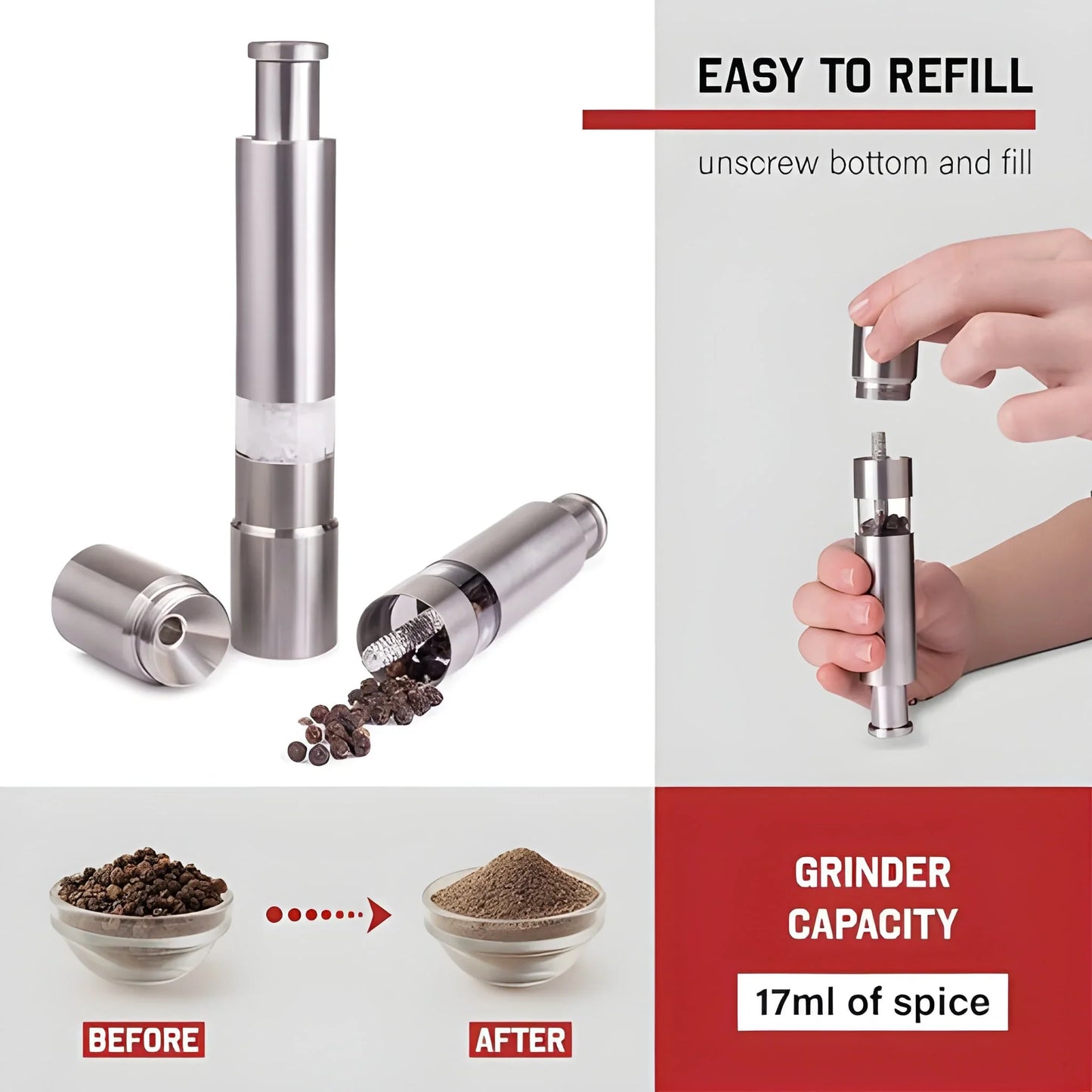 Best stainless steel thumb presser salt and pepper grinder - home & garden | 2025 | fast shipping