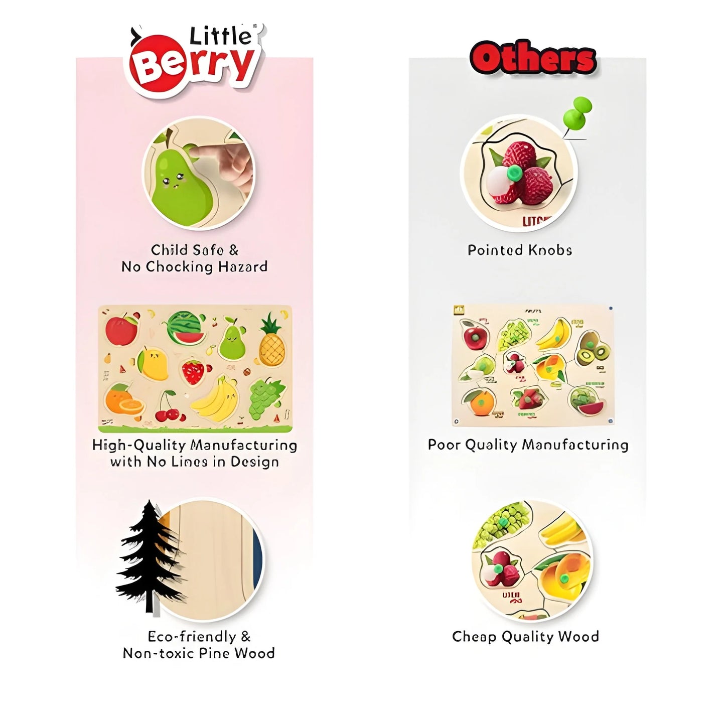 Best wooden fruits puzzle learning educational board - toys & games | 2025 | fast shipping