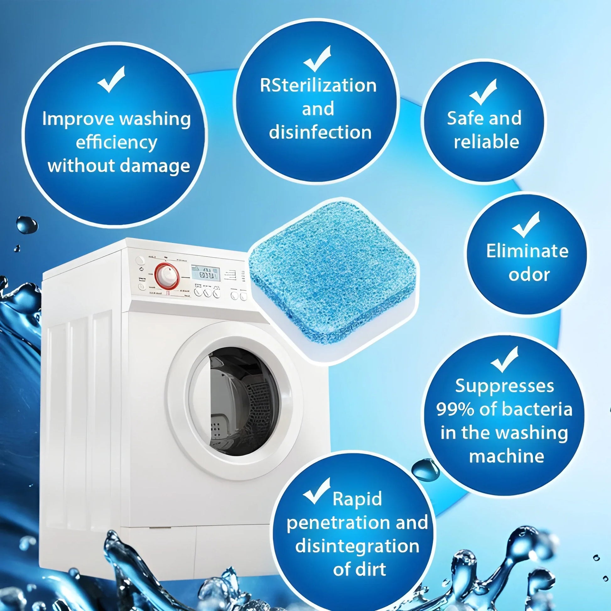 Triple-Action Washer Cleaner - Industrial & Scientific