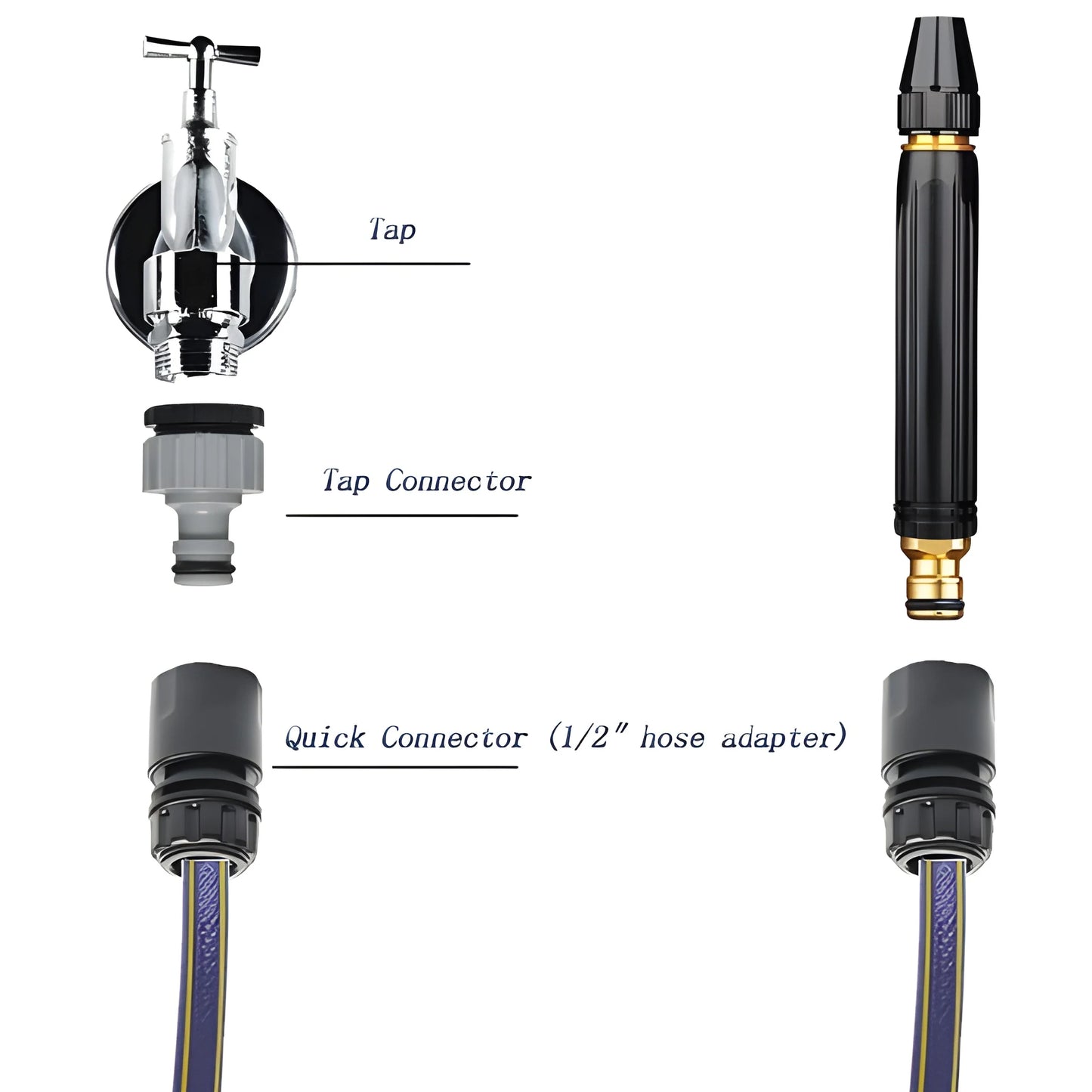Best high pressure spray gun - garden hose nozzles | 2025 | fast shipping
