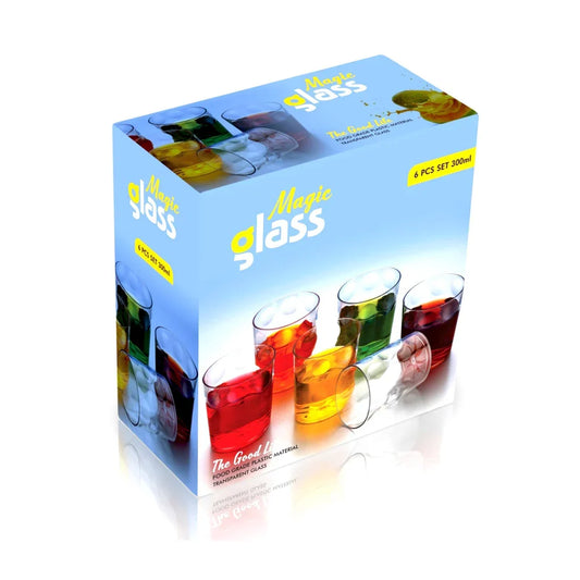 Best unbreakable drinking glasses set - tumblers | 2025 | fast shipping