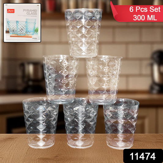 Best unbreakable pyramid design glass - drinkware sets | 2025 | fast shipping