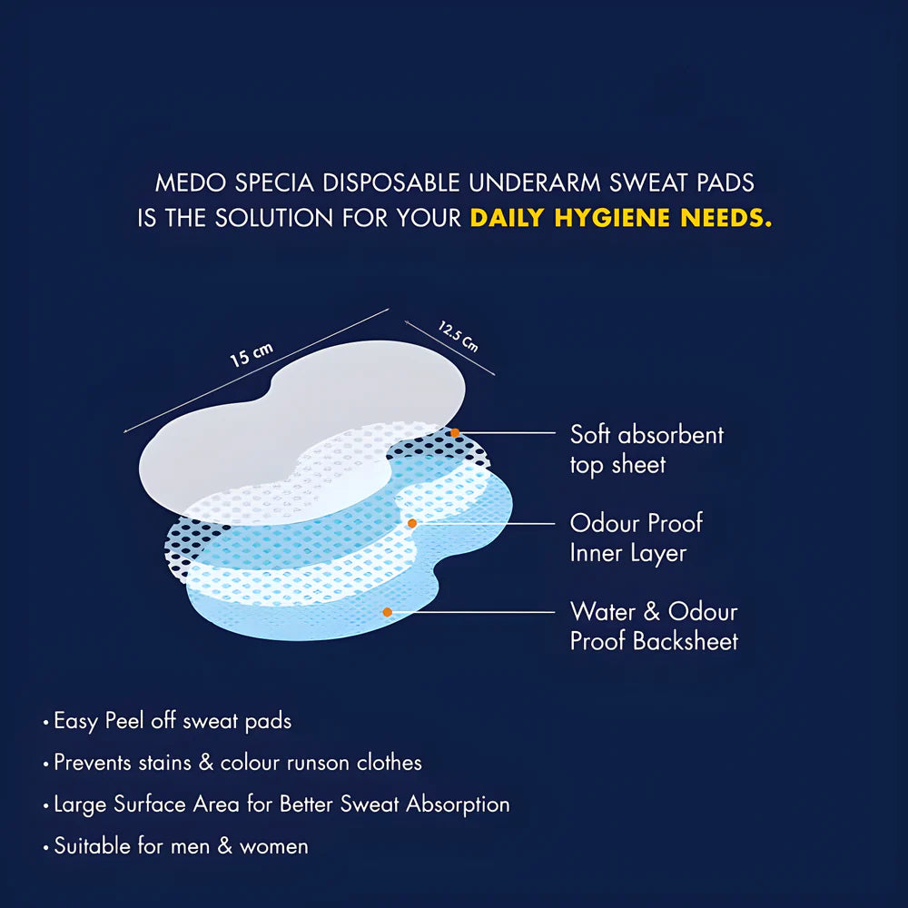 Best underarm sweat pads - anti-perspirant | 2025 | fast shipping