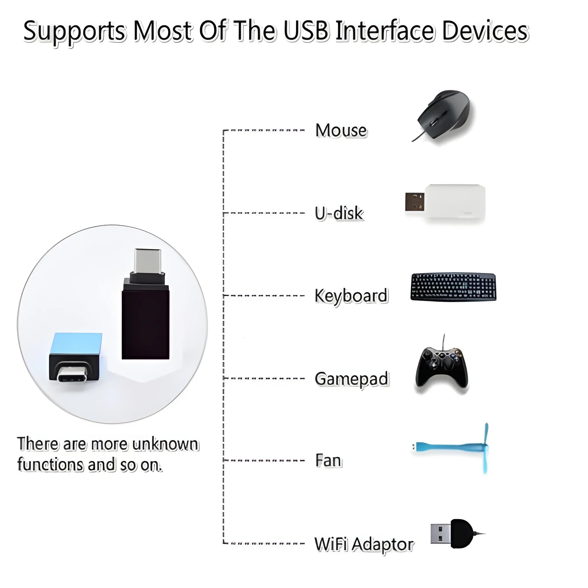 USB-C to Micro OTG Adapter - Electronics