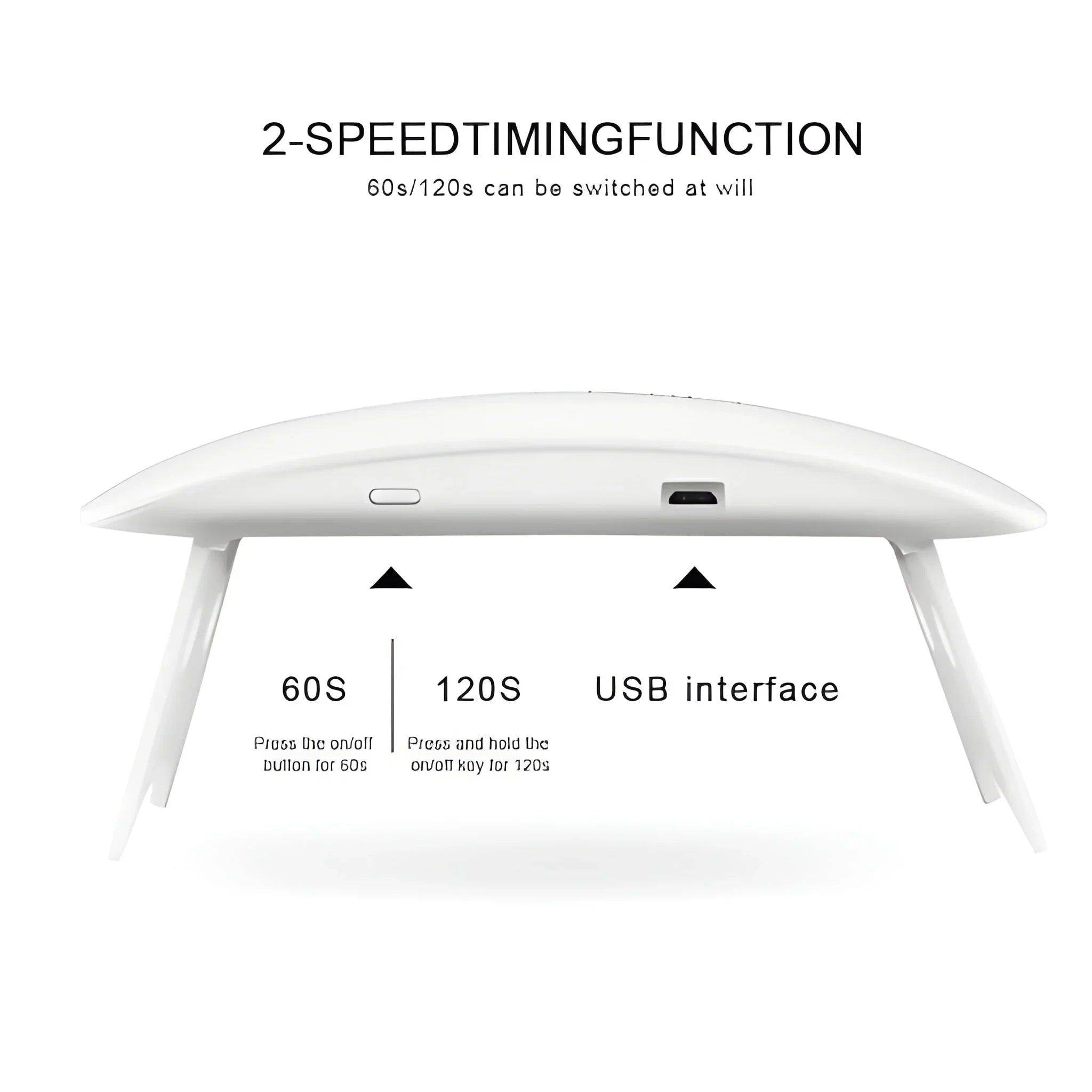 Best uv led lamp nail dryer - health & beauty | 2025 | fast shipping