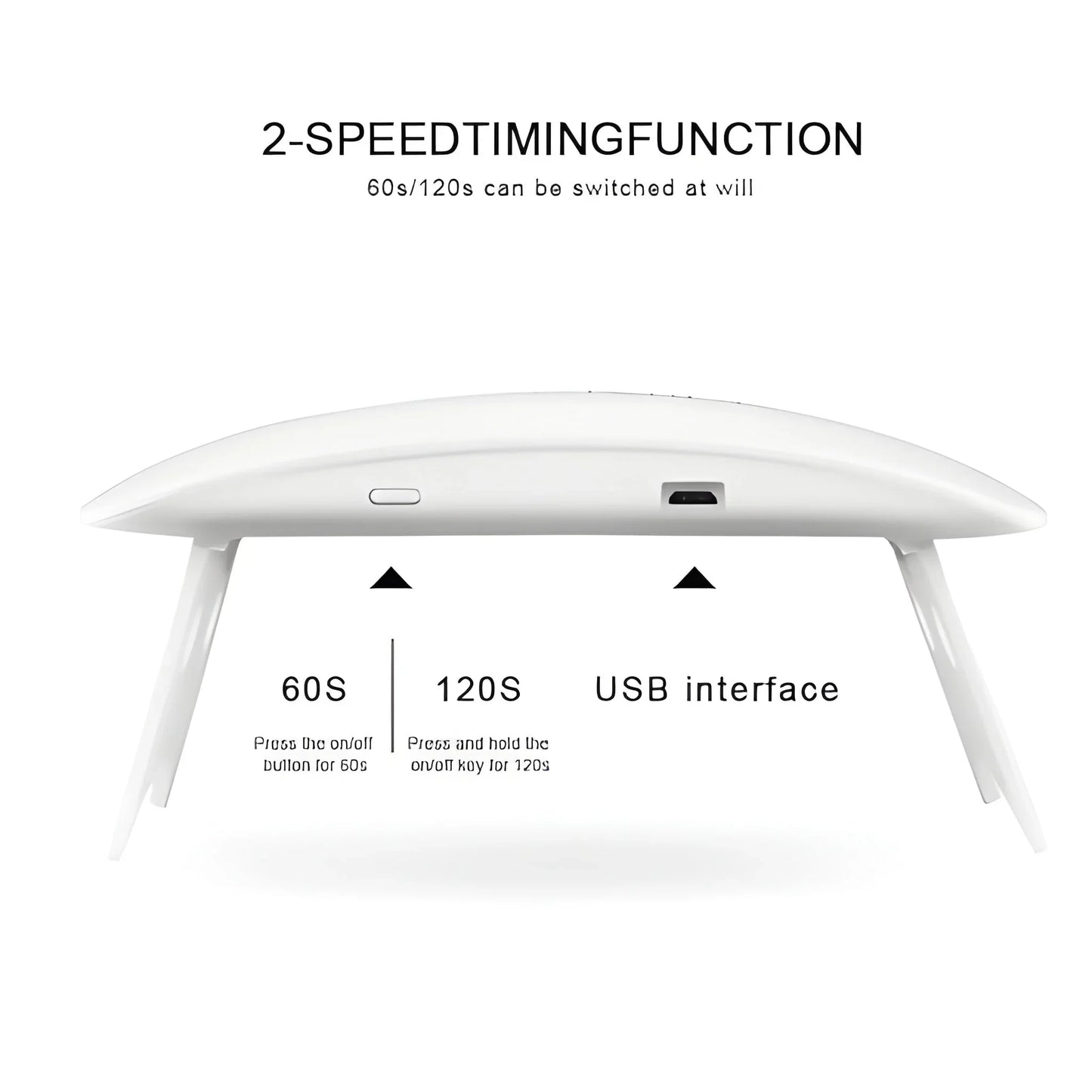 Best uv led lamp nail dryer - health & beauty | 2025 | fast shipping