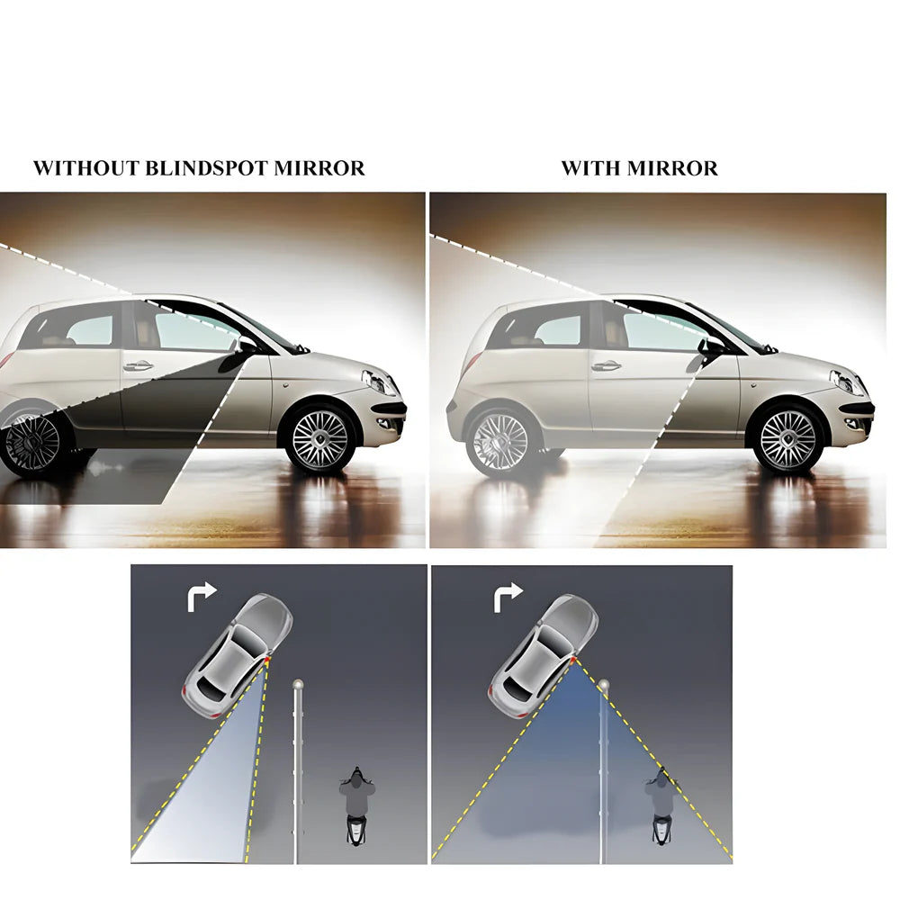 Best wide angle mirror - motor vehicle mirrors | 2025 | fast shipping