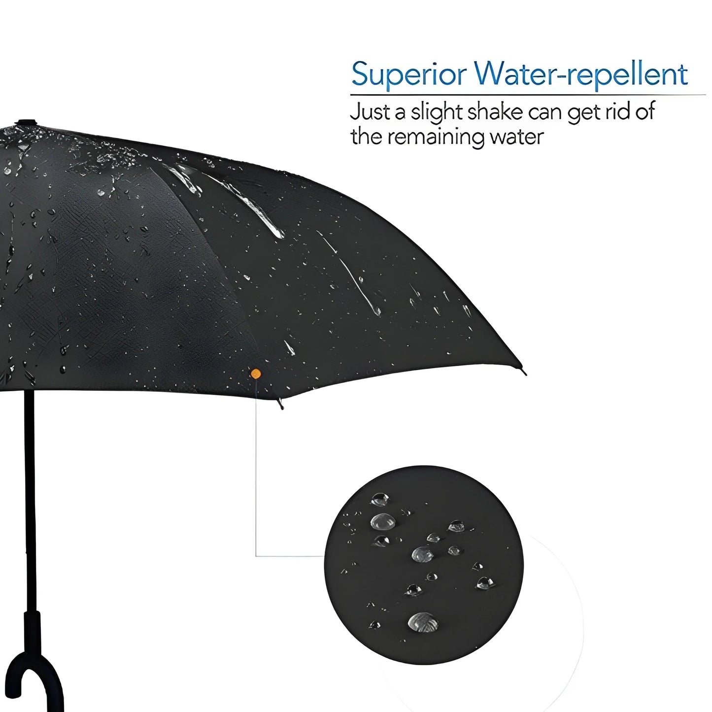 Best windproof reverse umbrella - rain umbrellas | 2025 | fast shipping
