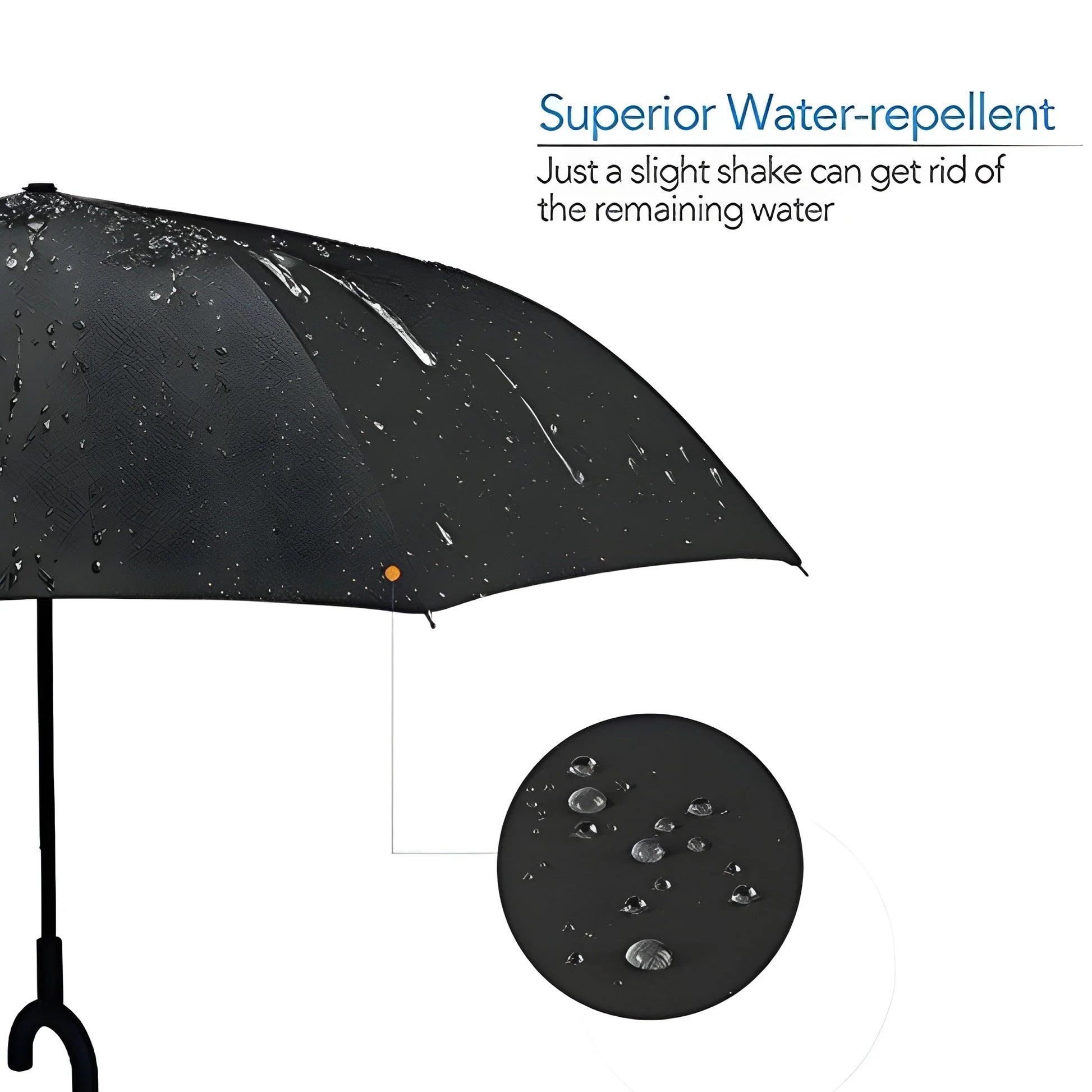 Best windproof reverse umbrella - rain umbrellas | 2025 | fast shipping