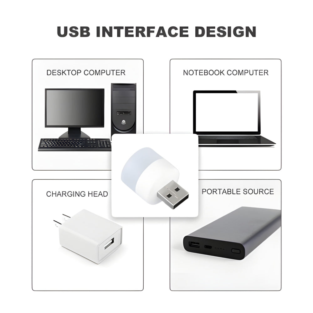 Mini USB Night Light - Electronics