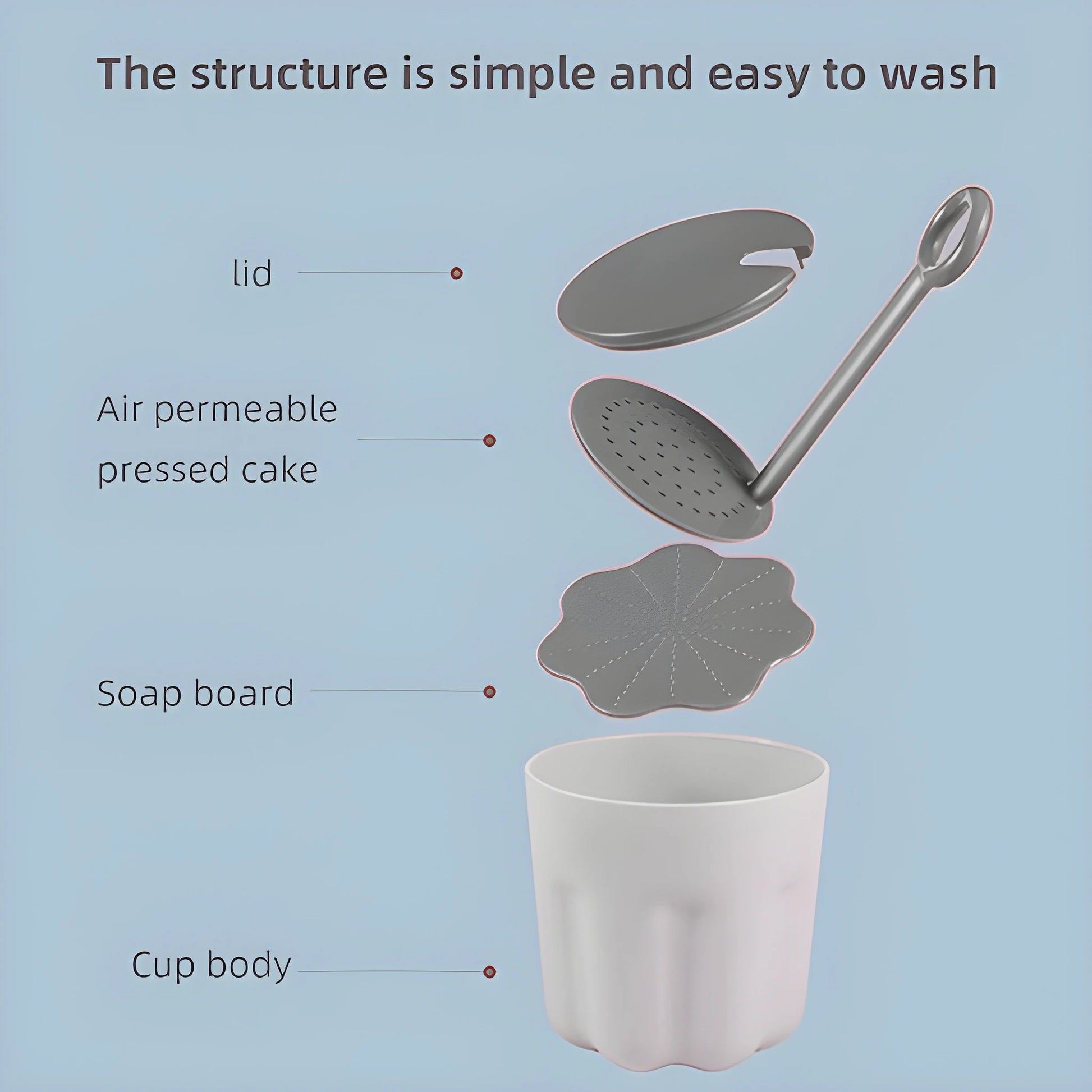 Best manual facial foam shaker - bath sponges & loofahs | 2025 | fast shipping