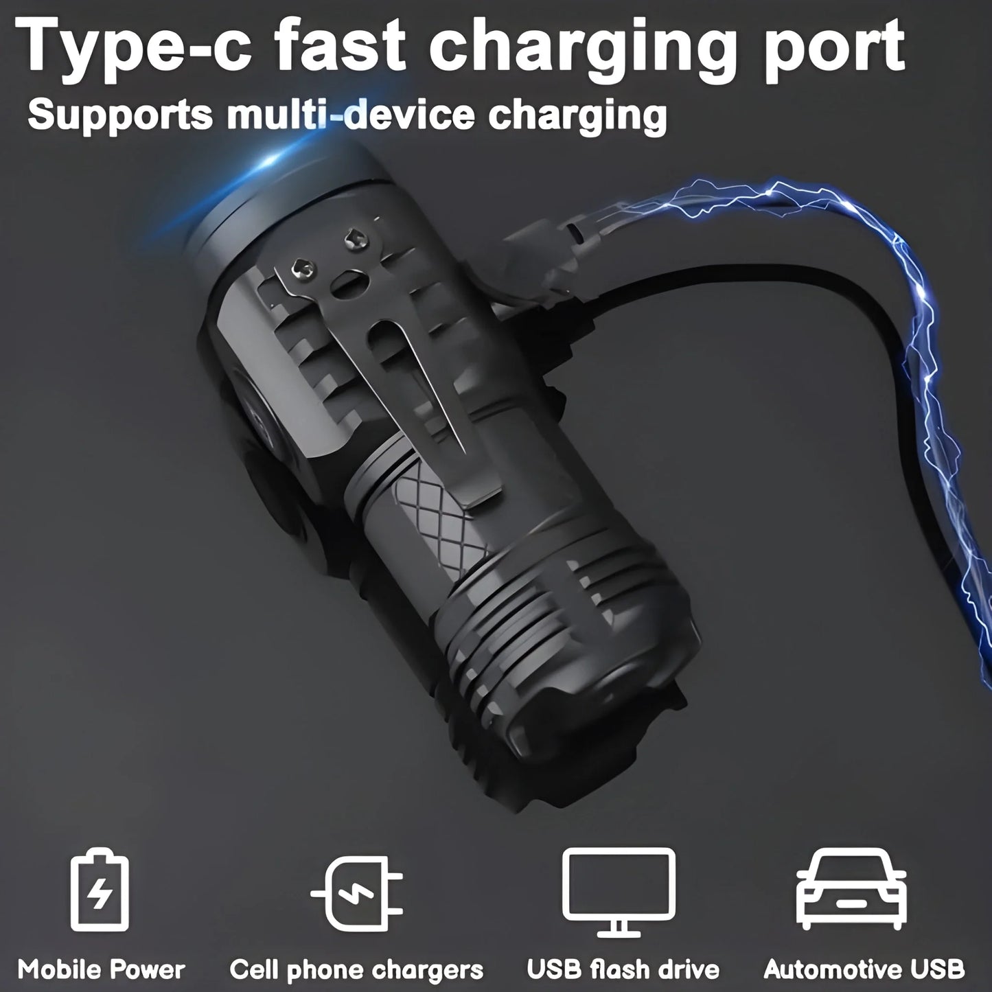 Best small led torch 5 lighting modes - hardware | 2025 | fast shipping