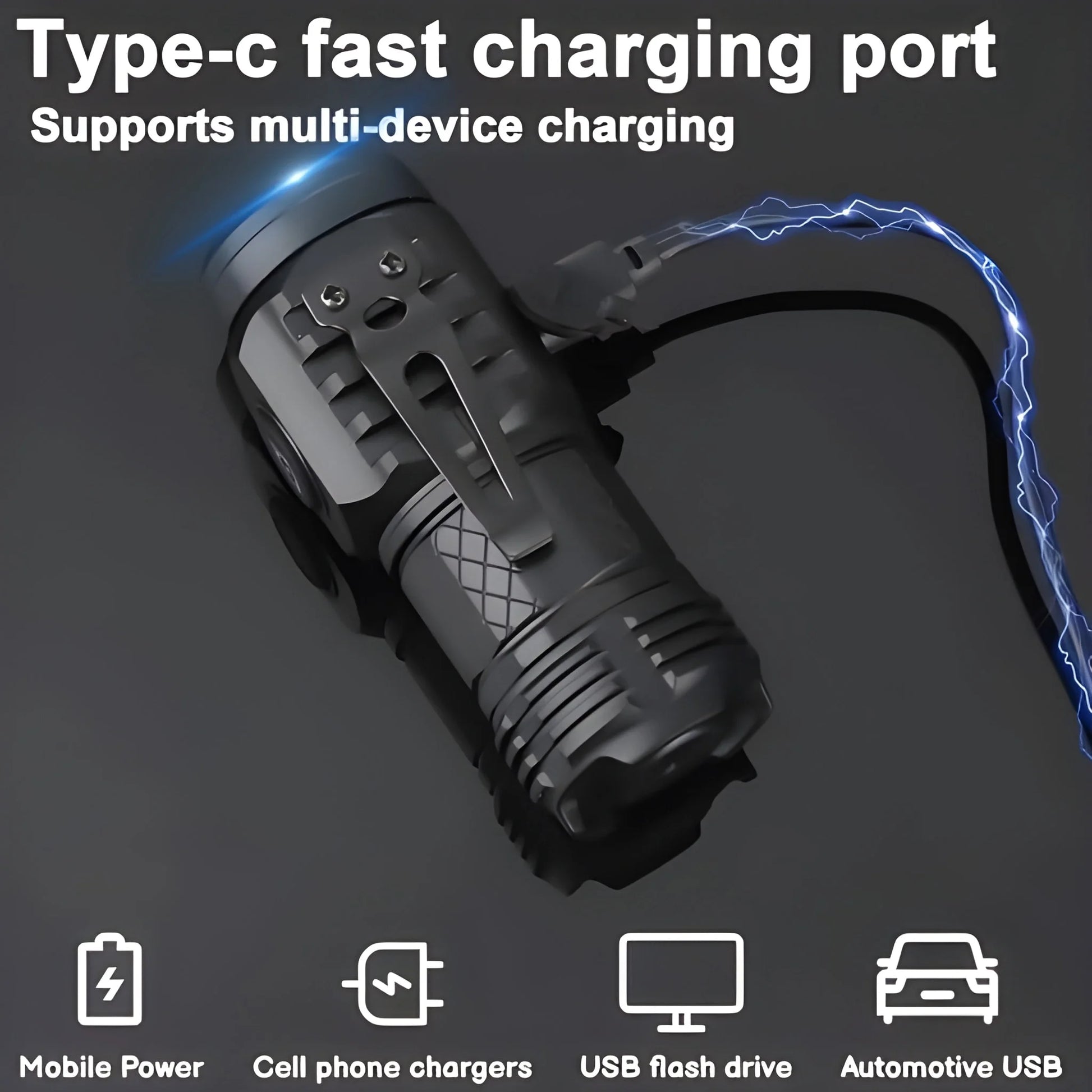 Best small led torch 5 lighting modes - hardware | 2025 | fast shipping